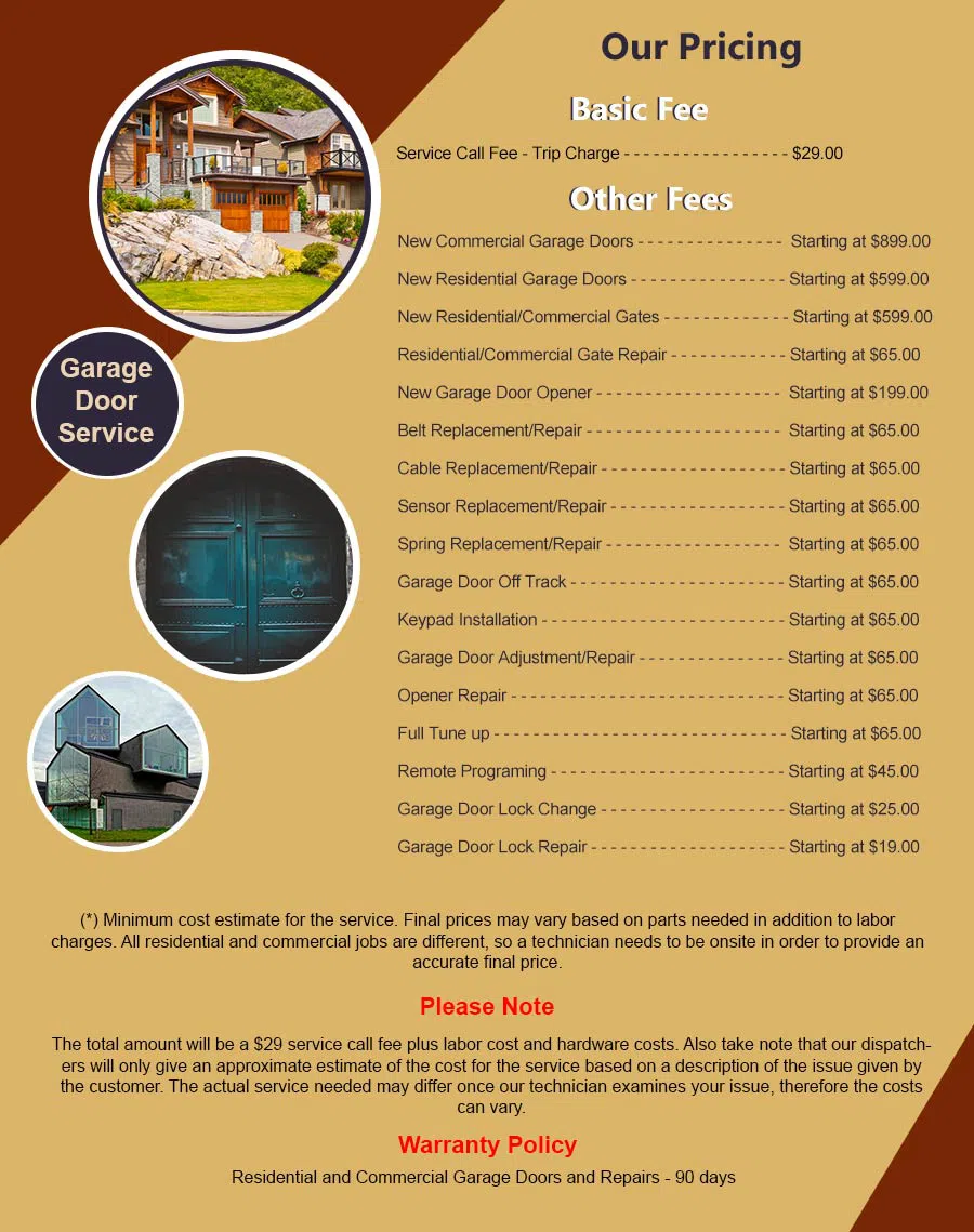 5 Star Garage Door Franksville, WI 262-240-4631